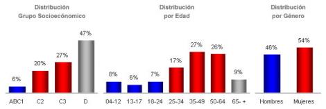 /upload/fotos/blogs_entradas/grafico2_policias_en_accion_med.jpg